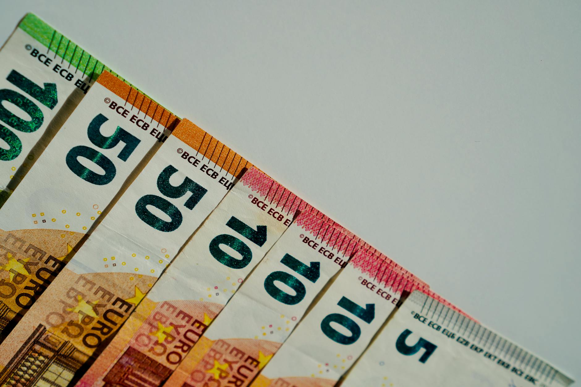 Travel money savings Europe
