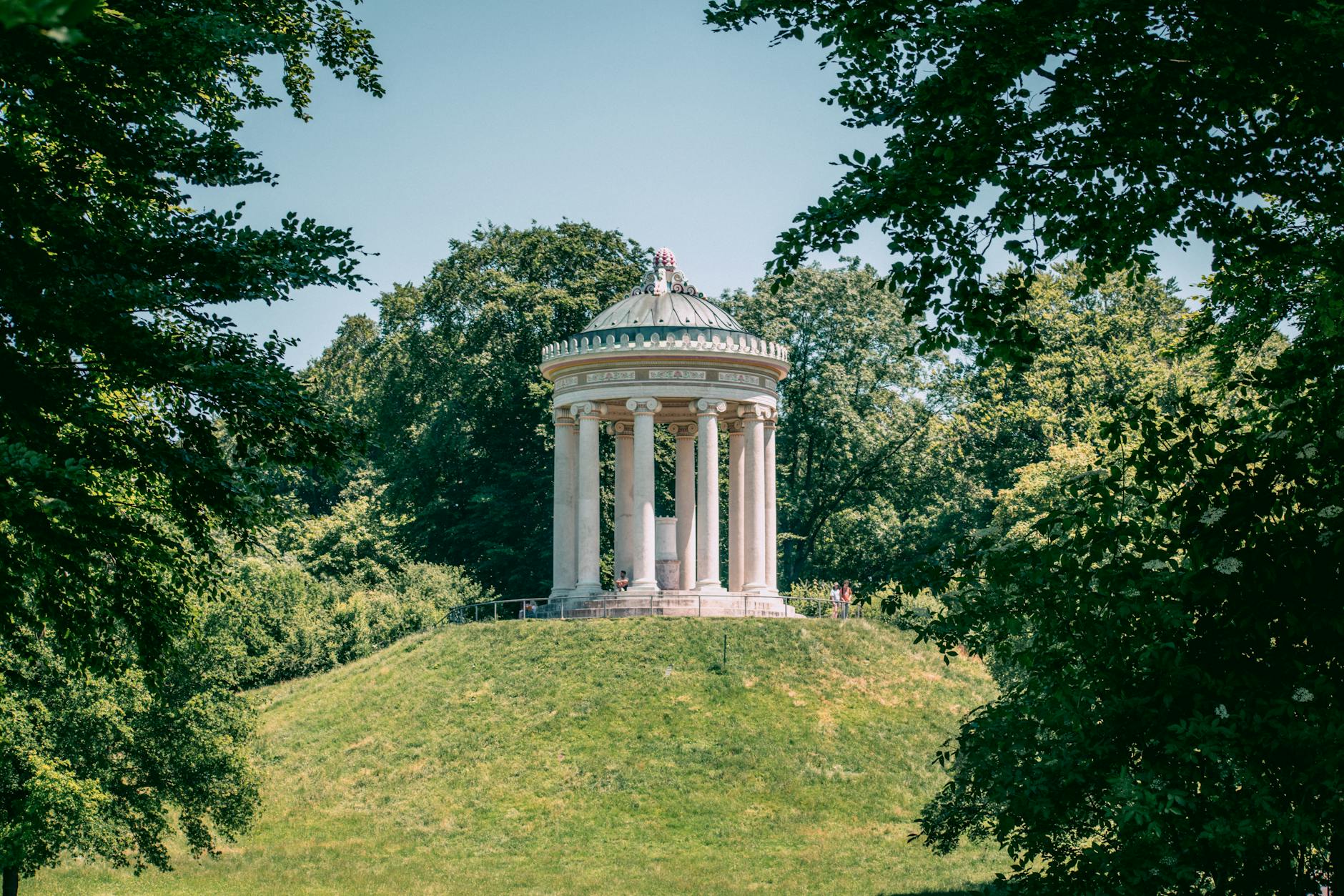 Walking in Munich: Walkability Guide and Distance Maps 5 English Garden walking path Munich